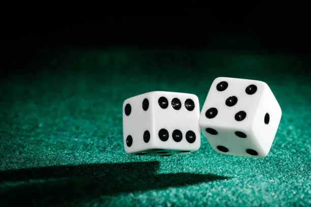 Mnożniki zysku w grach kasyna online